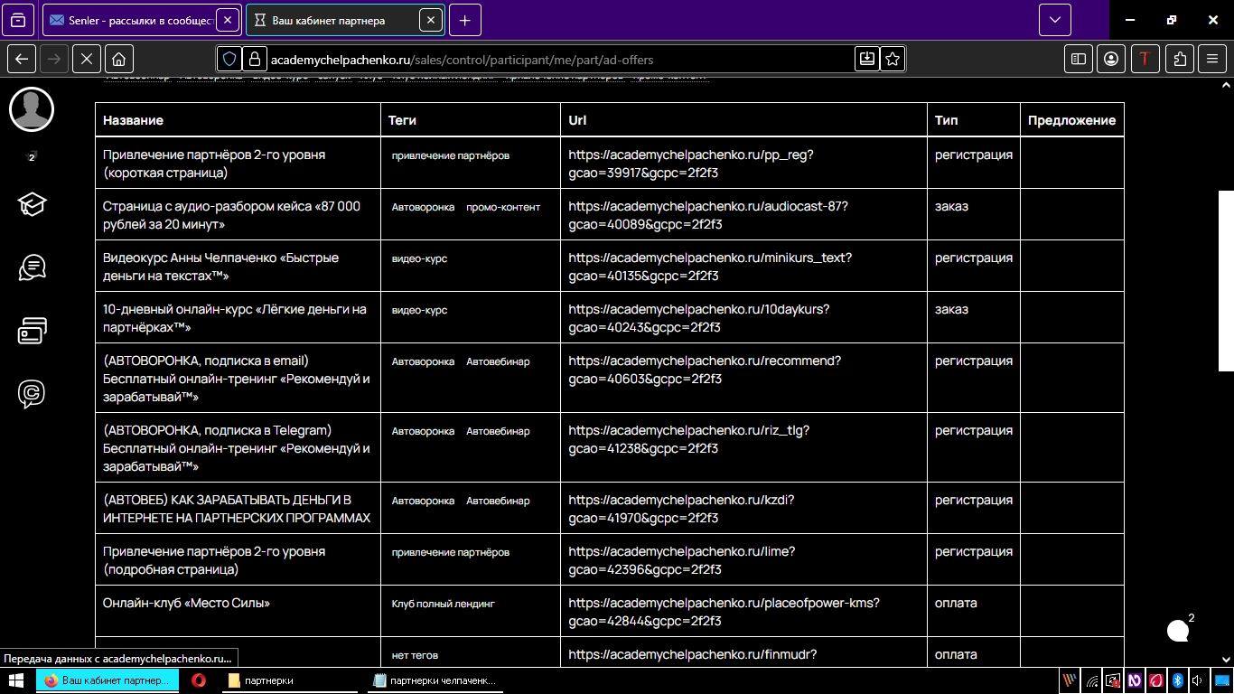 кабинет партнёрки